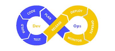 DEVOPS :